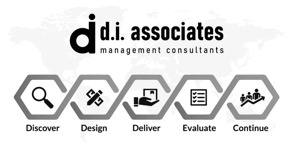 d.i. associates – Discover, Design, Deliver, Evaluate, Continue